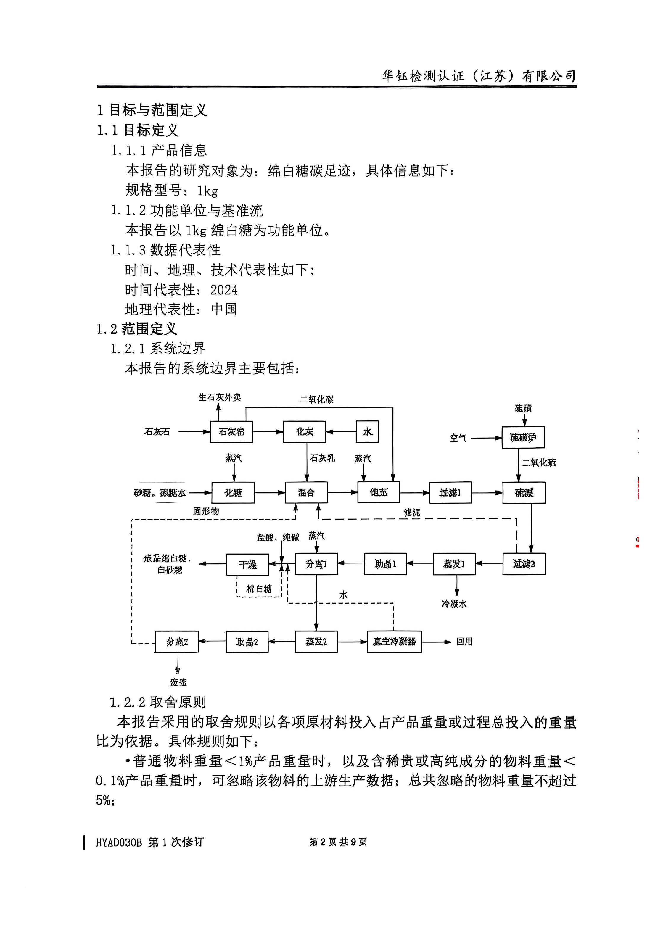 CA88(中国区)唯一官方网站