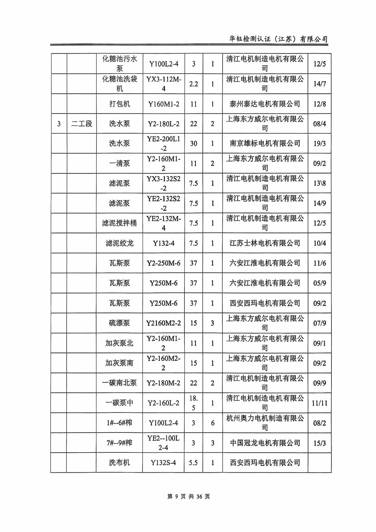 CA88(中国区)唯一官方网站