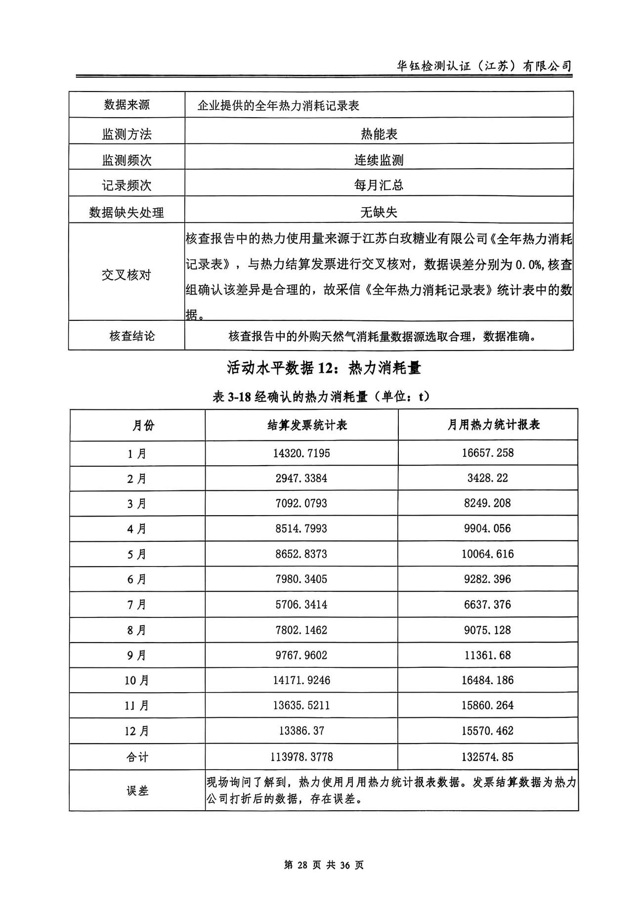 CA88(中国区)唯一官方网站