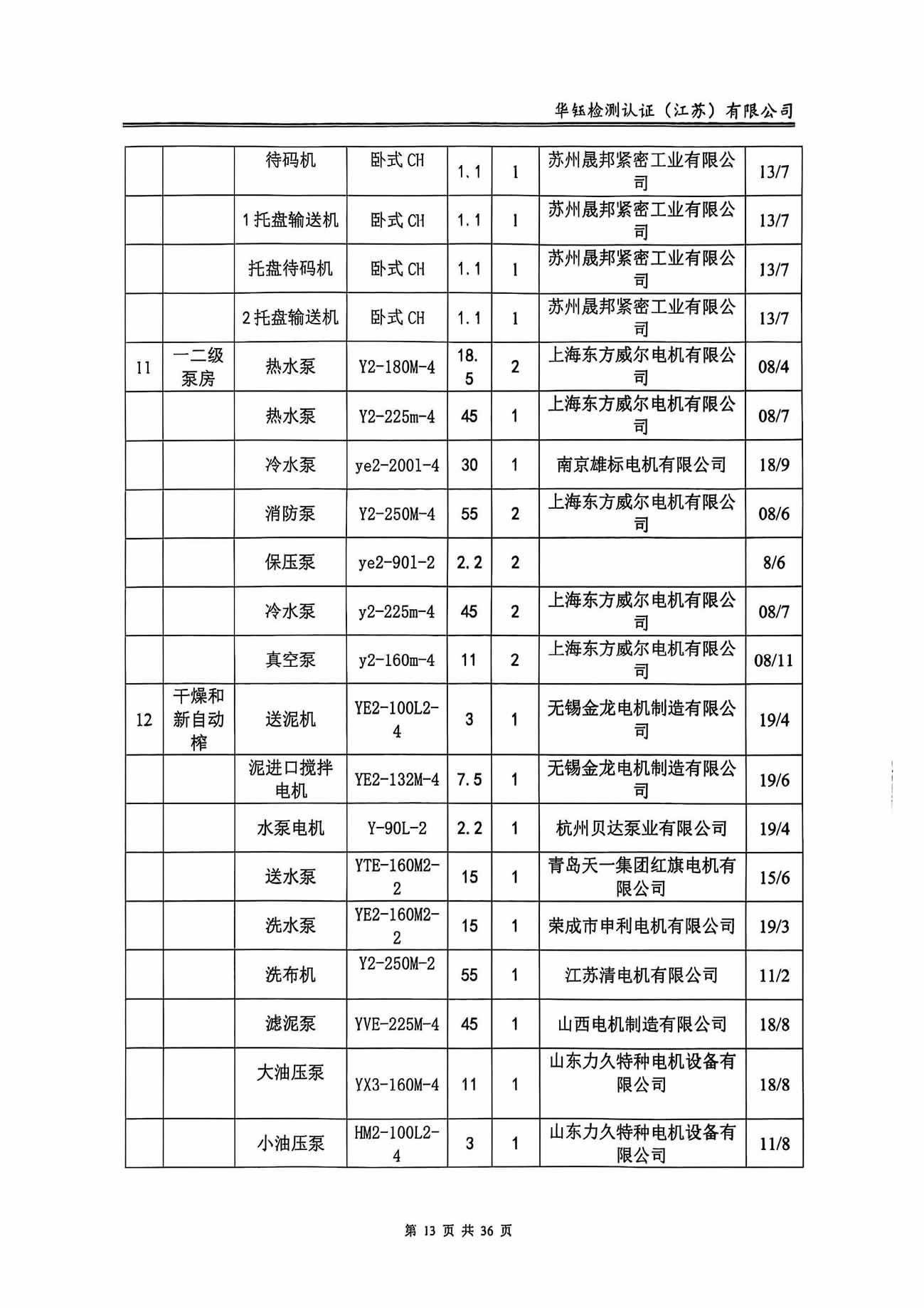 CA88(中国区)唯一官方网站