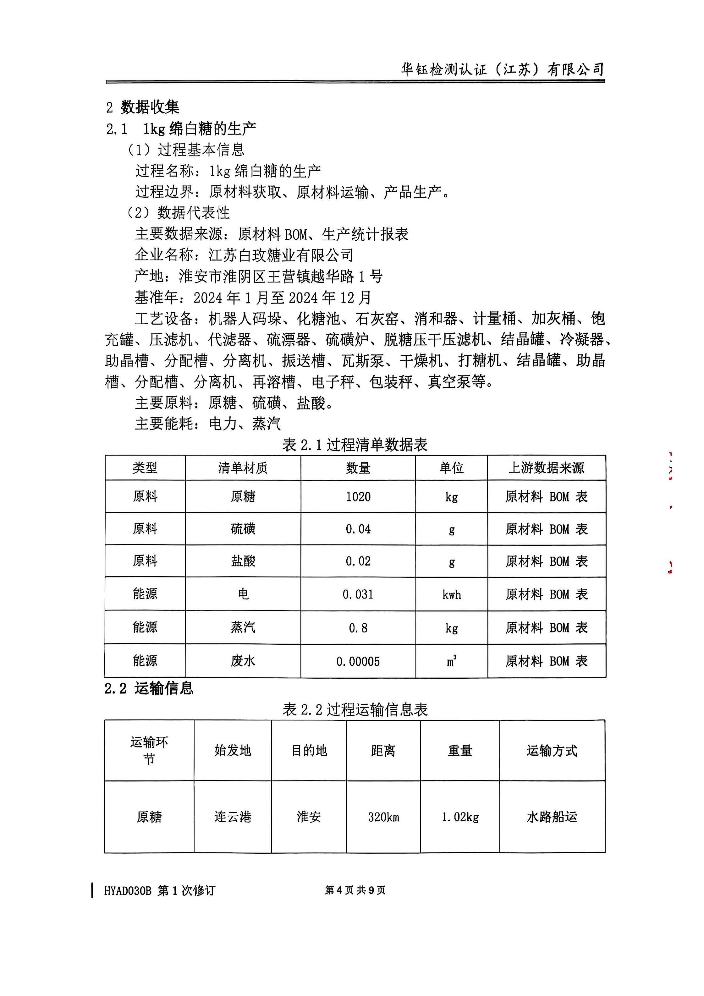 CA88(中国区)唯一官方网站