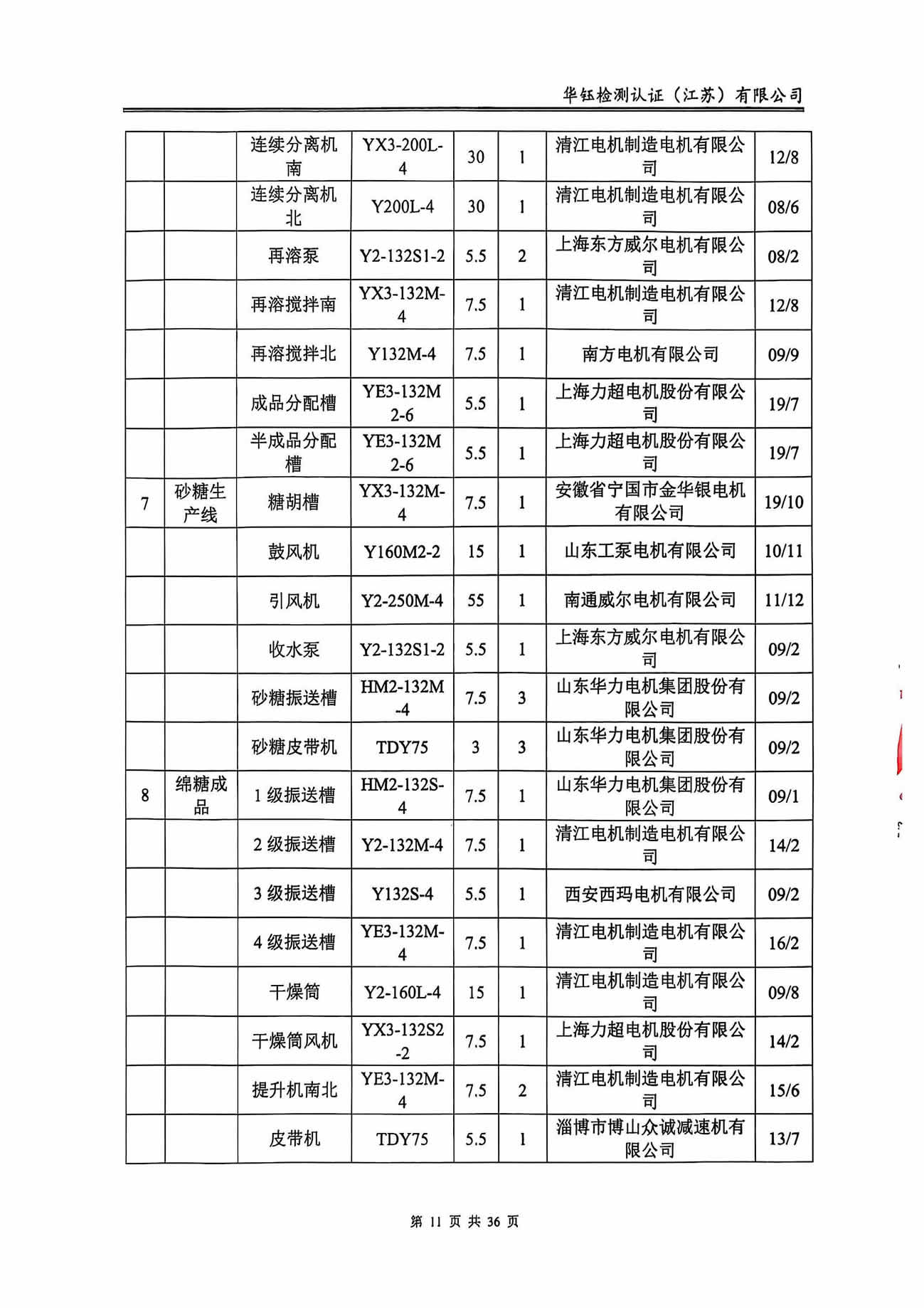CA88(中国区)唯一官方网站