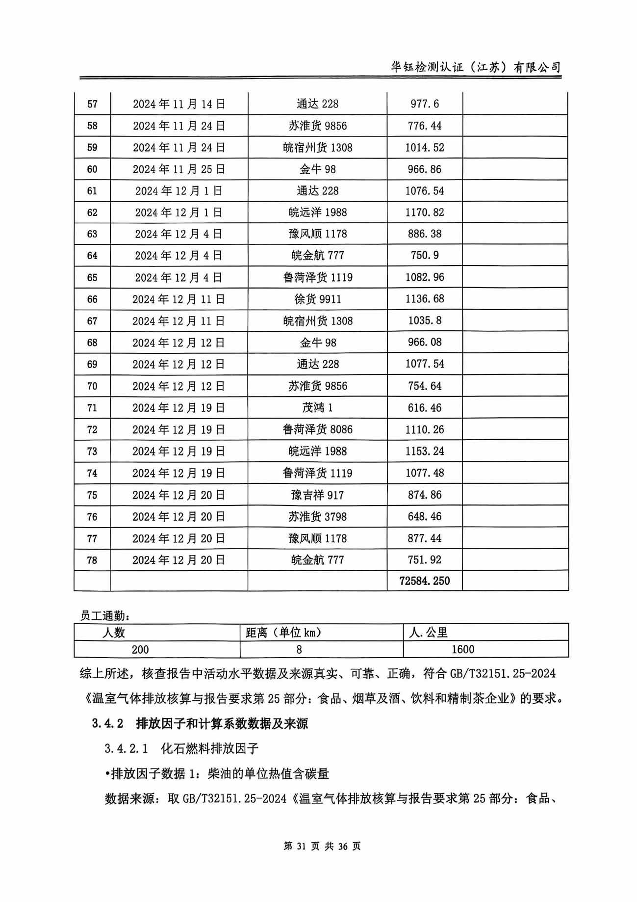 CA88(中国区)唯一官方网站