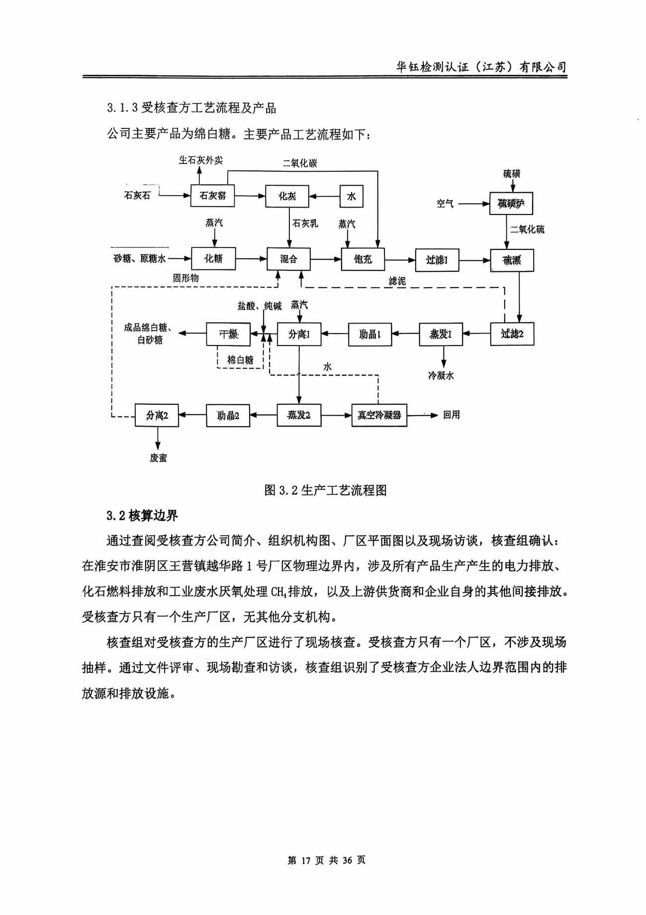 CA88(中国区)唯一官方网站
