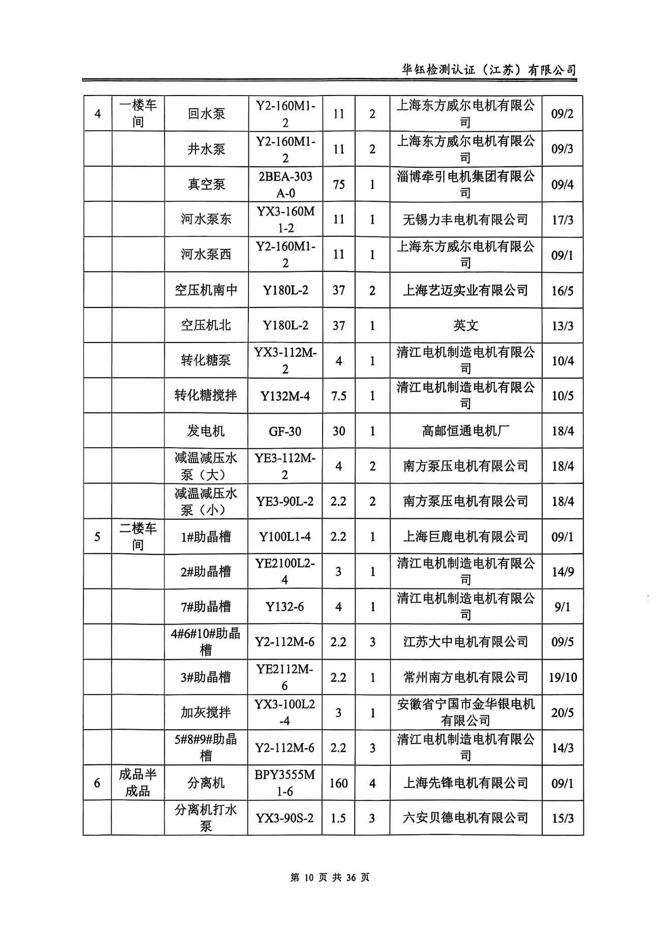 CA88(中国区)唯一官方网站