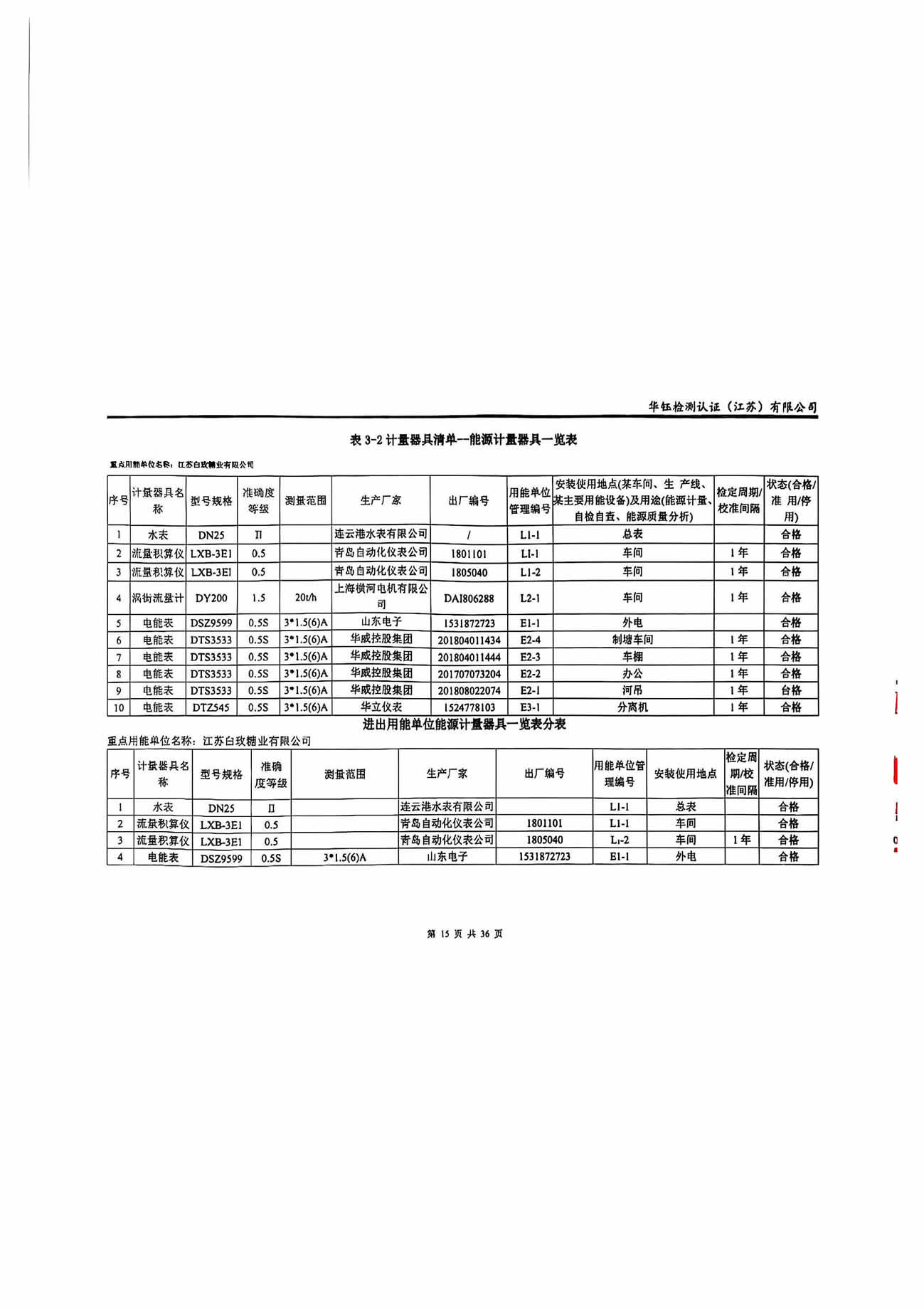 CA88(中国区)唯一官方网站