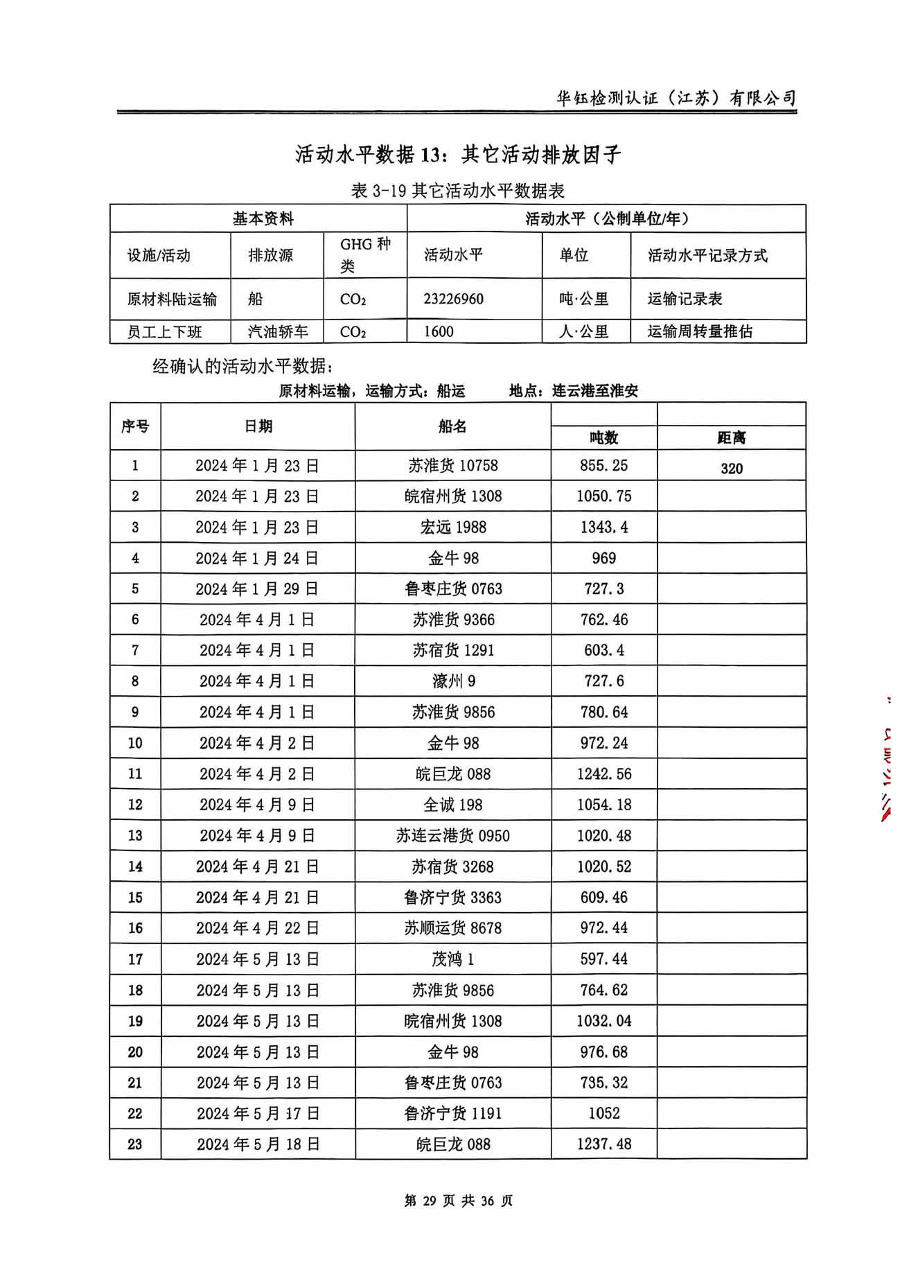 CA88(中国区)唯一官方网站