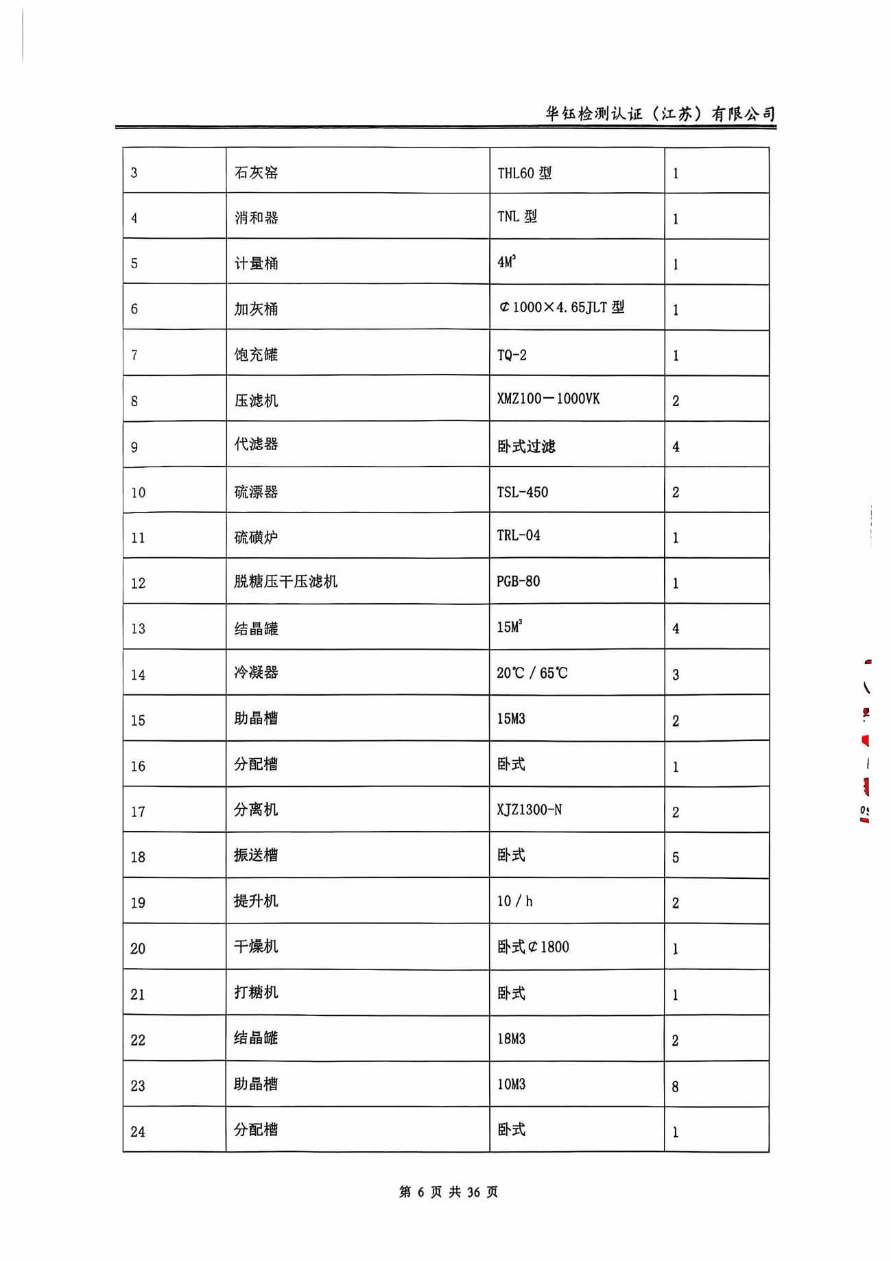 CA88(中国区)唯一官方网站