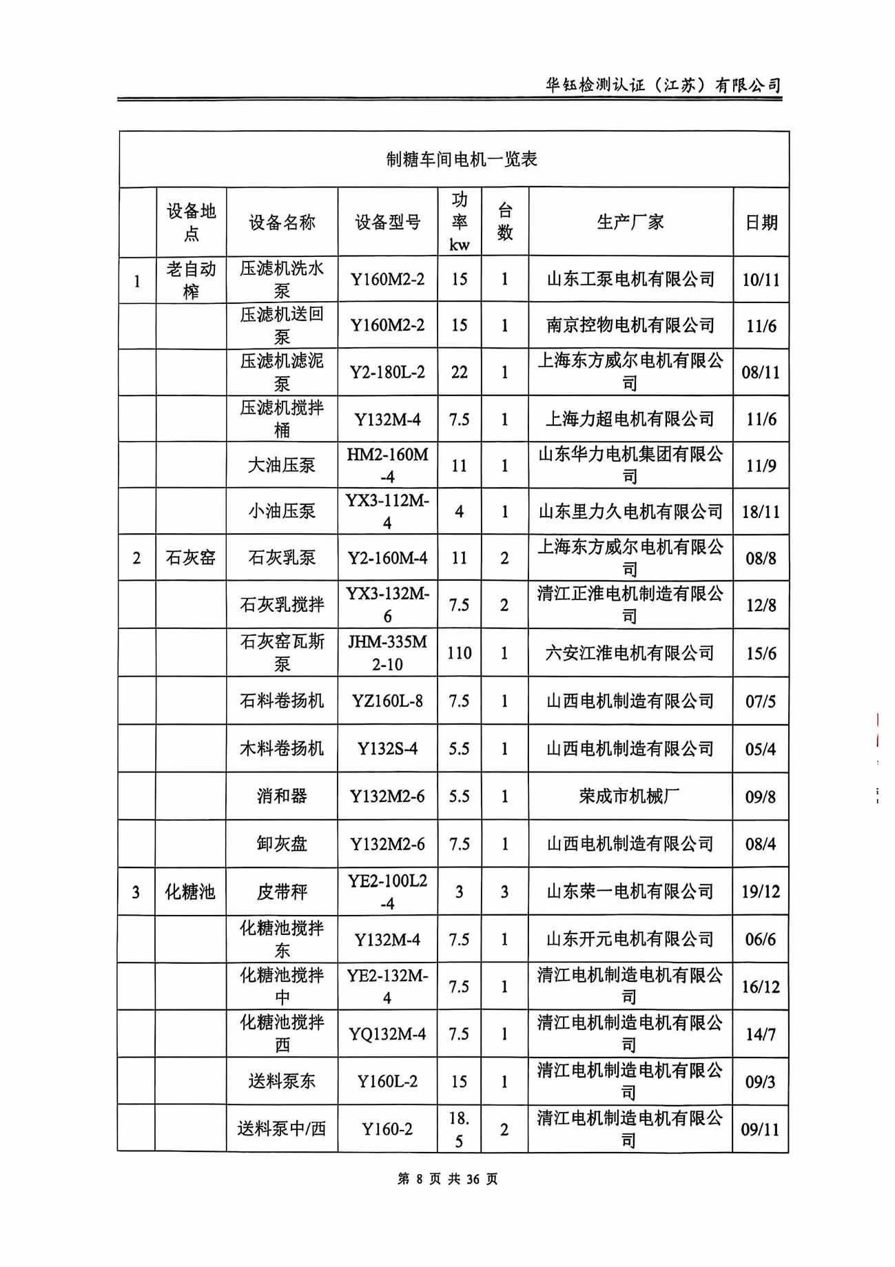 CA88(中国区)唯一官方网站