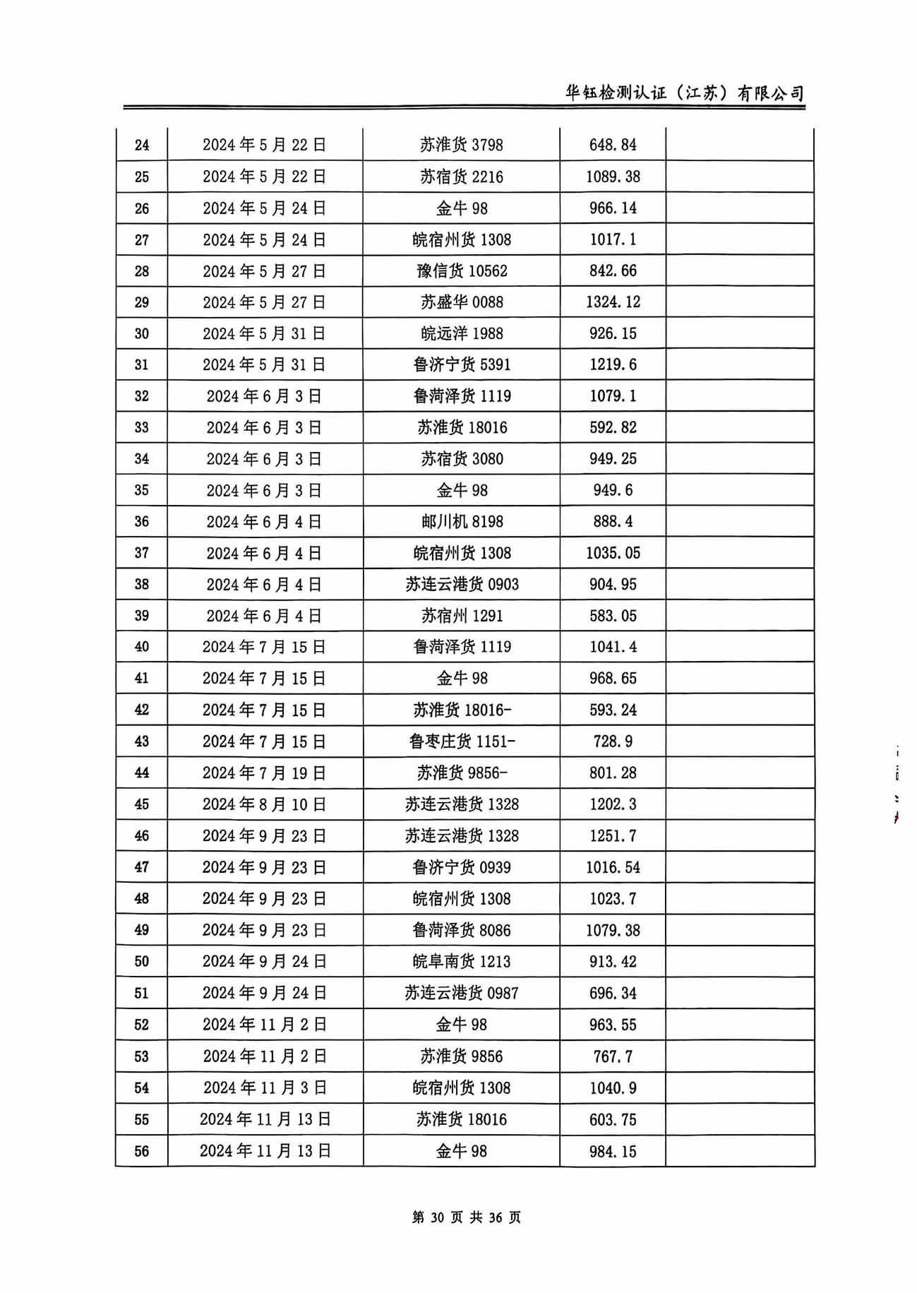 CA88(中国区)唯一官方网站
