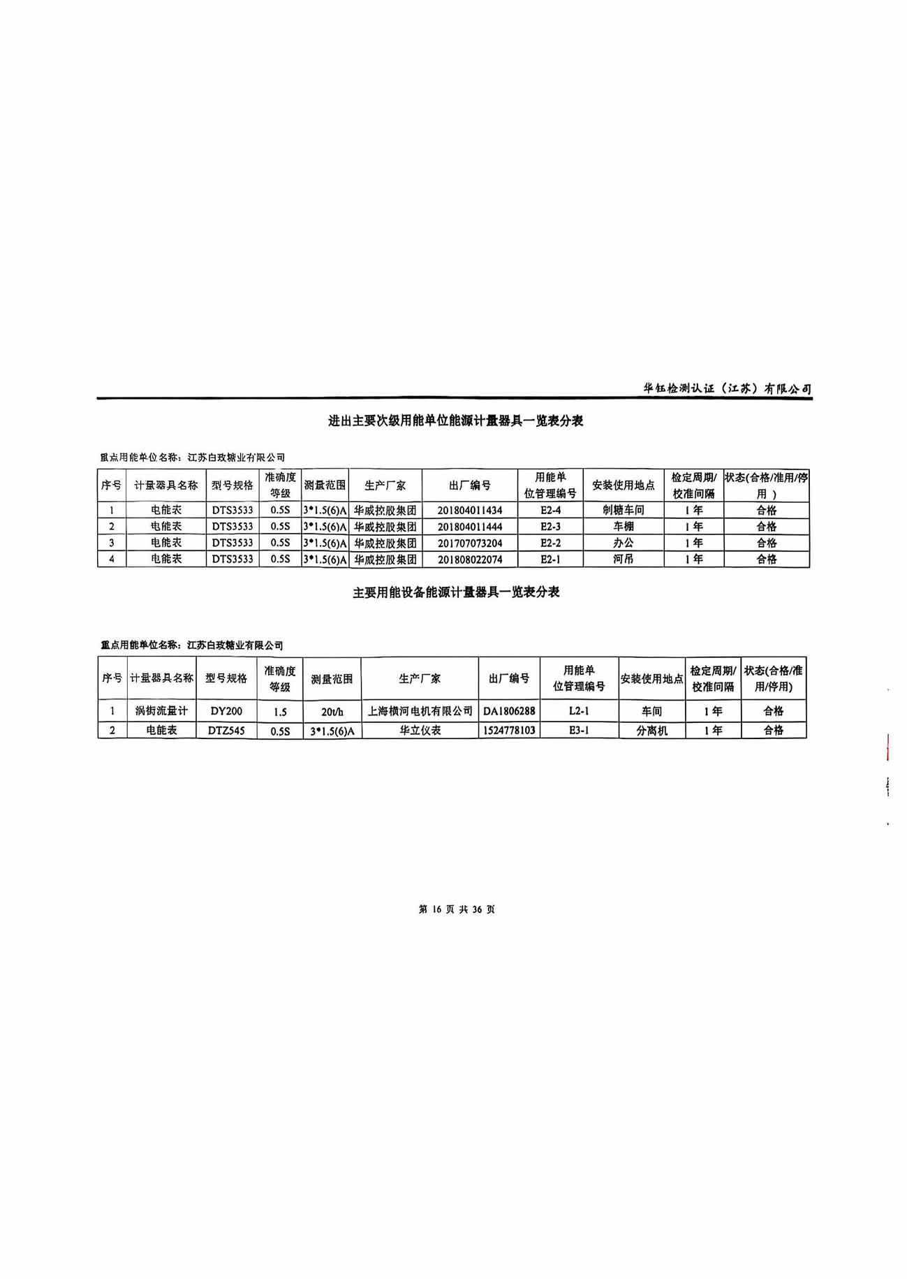 CA88(中国区)唯一官方网站