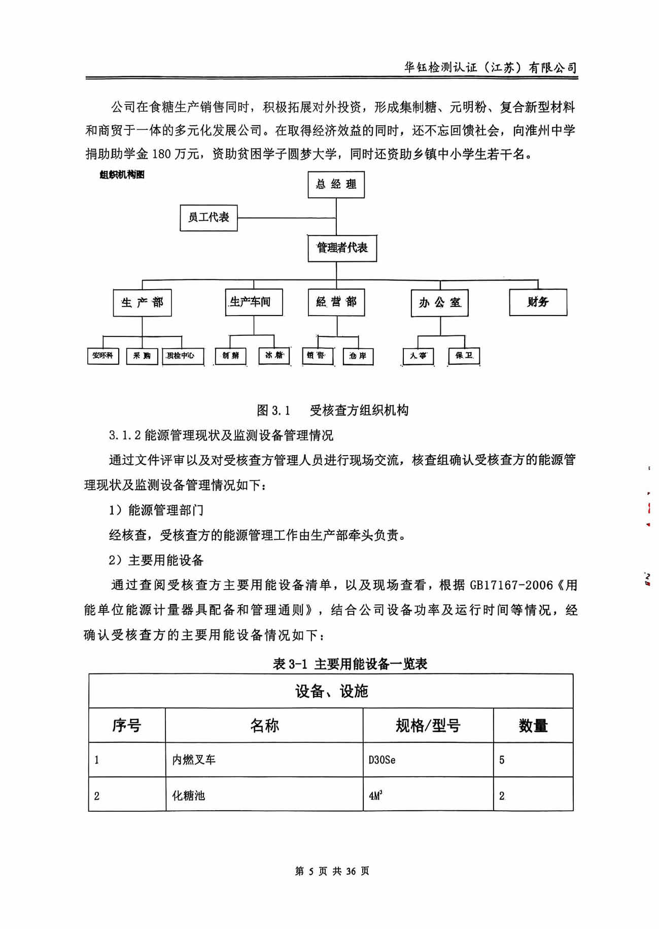 CA88(中国区)唯一官方网站