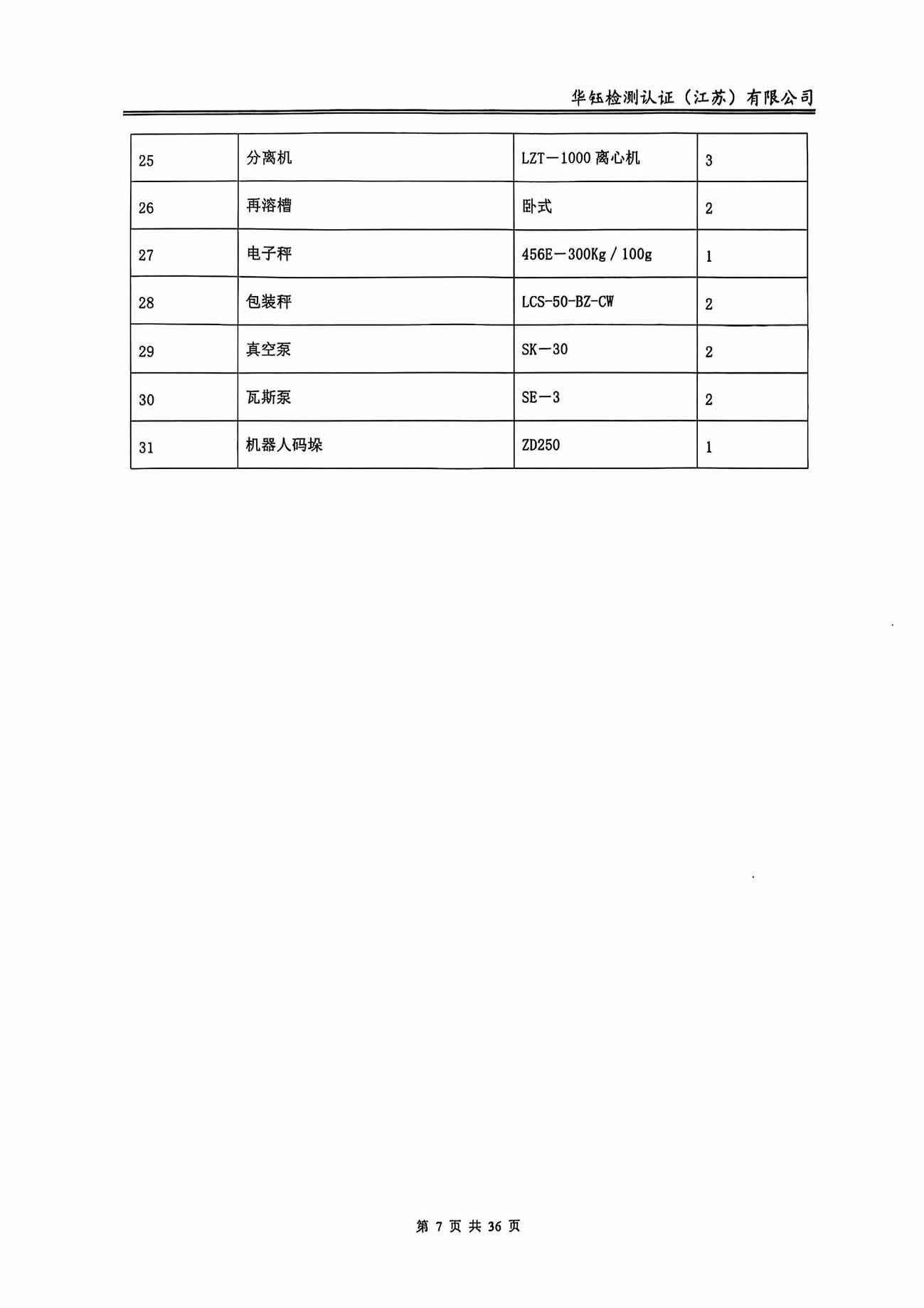 CA88(中国区)唯一官方网站