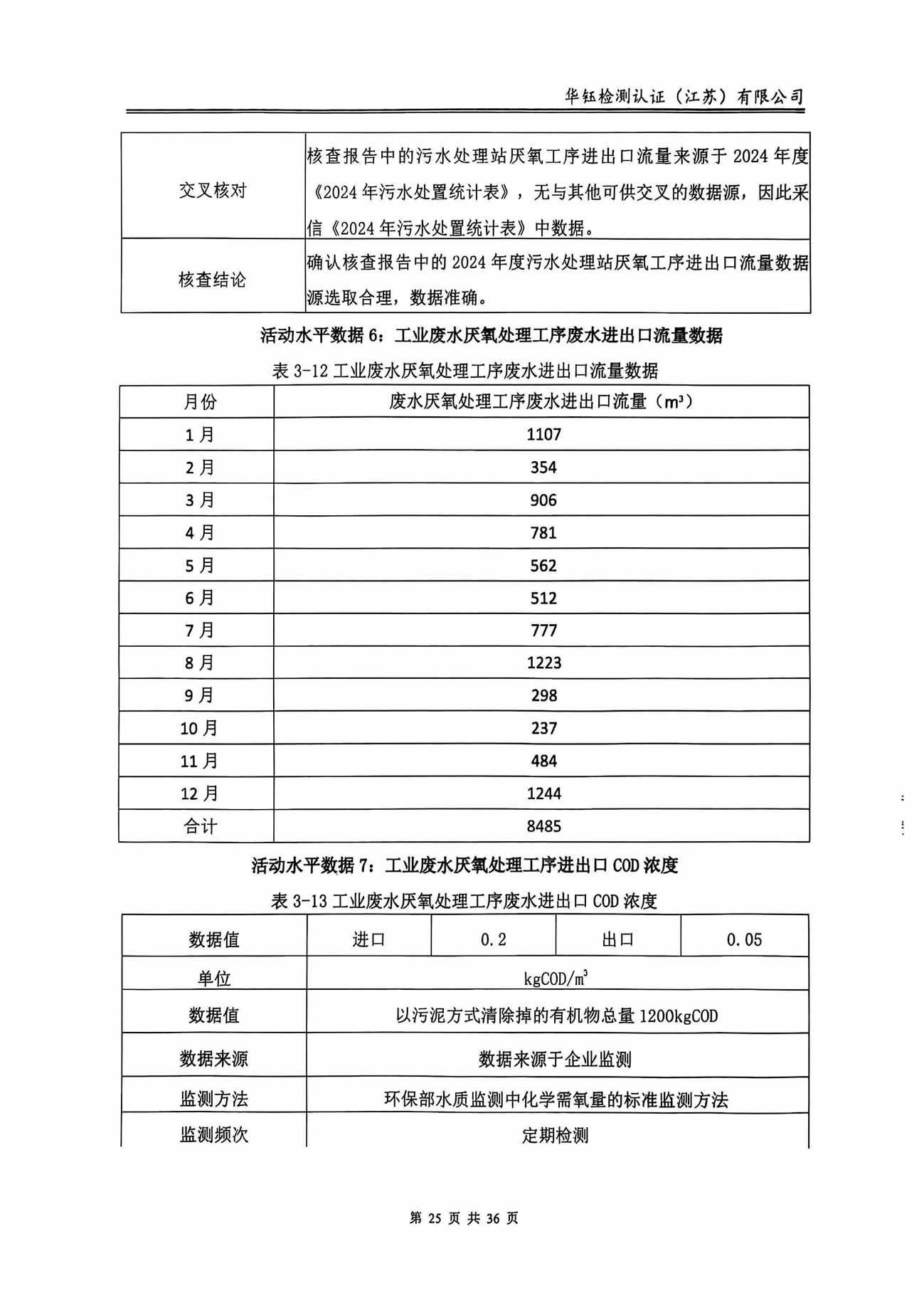 CA88(中国区)唯一官方网站