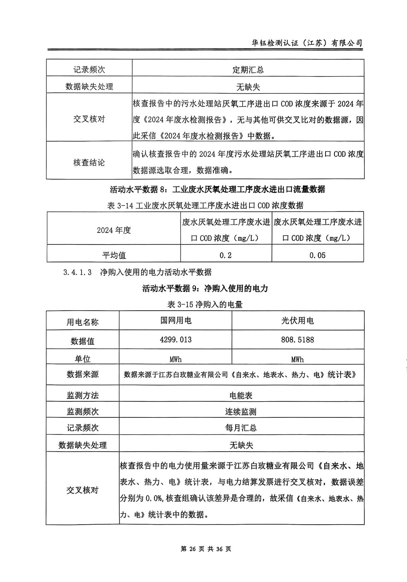 CA88(中国区)唯一官方网站