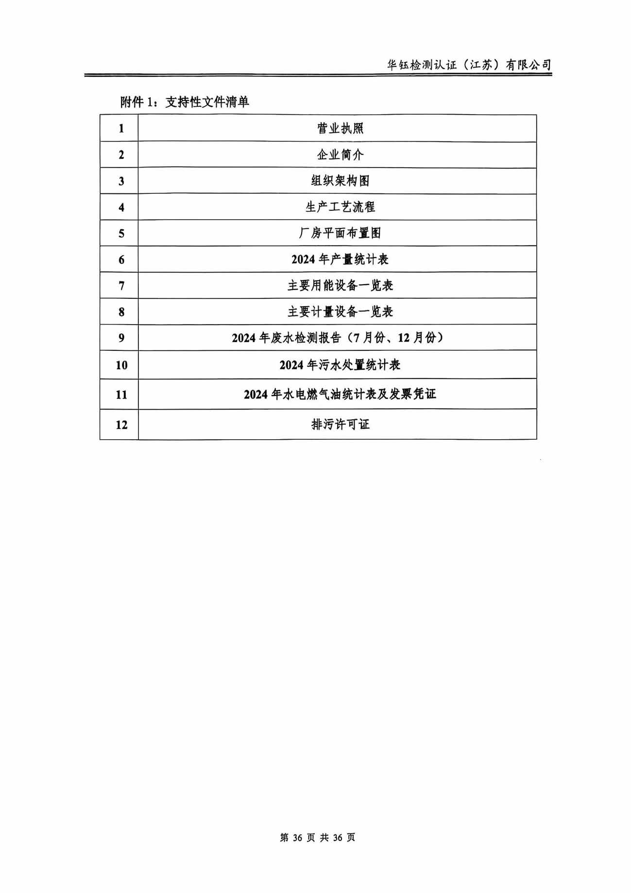 CA88(中国区)唯一官方网站